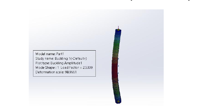 Pinned-pinned column buckling mode shape