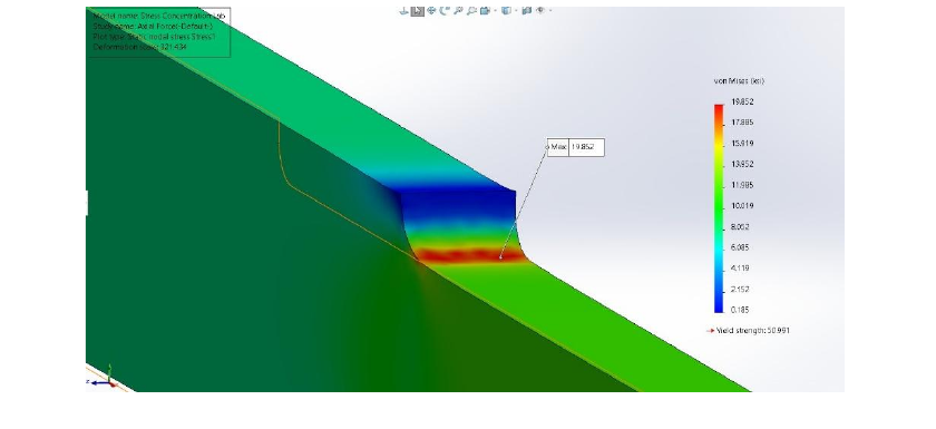 Finite element stress contour around a fillet